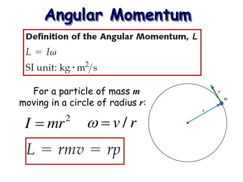 5 Angular Momentum Units