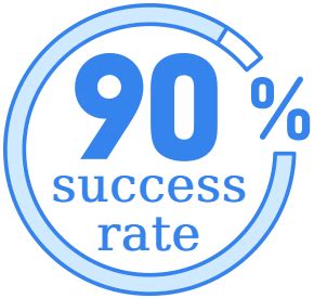 Animal Stem Cell Therapy: 90% Success Rate - Medrego Animal Stem Cell Therapy: 90% Success Rate - Medrego