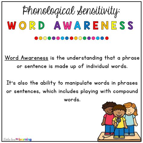 Another Word For Awareness