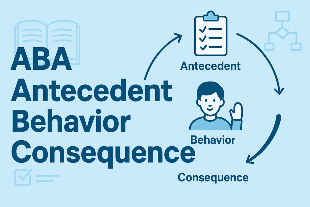 Antecedent Behavior Consequence Explained