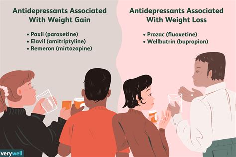 Antidepressants That Help With Weight Loss Antidepressants That Help With Weight Loss