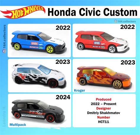 Any Civic Collectors Out There I Spy The New Target Exclusive Red Editions For Next Year 2025 Any Civic Collectors Out There I Spy The New Target Exclusive Red Editions For Next Year 2025