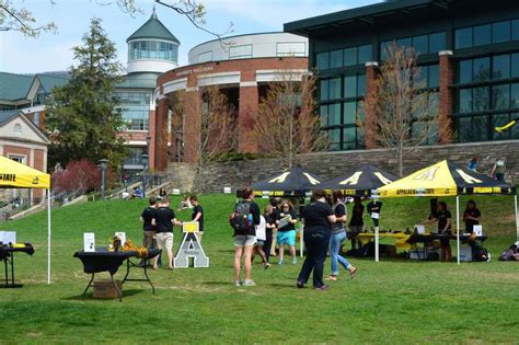 Appalachian State University Nc Complete Profile Rankings And Data Appalachian State University Nc Complete Profile Rankings And Data