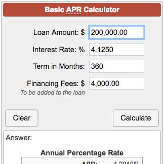 Apr Calculator Apr Calculator