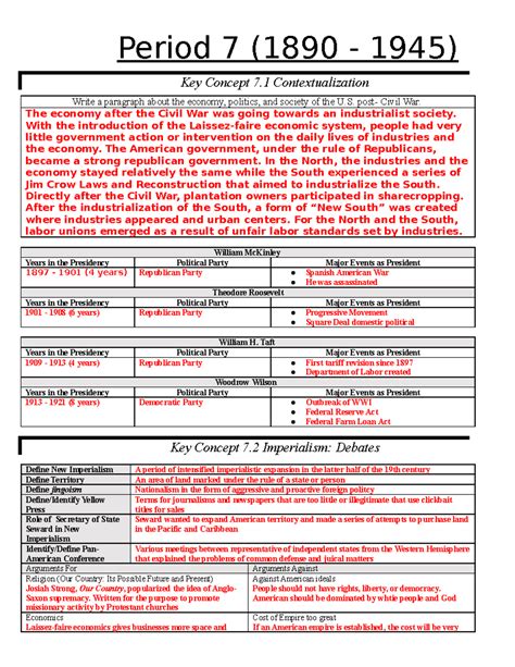 Apush Period 7 1898 1945 Study Guide Apush Period 7 1898 1945