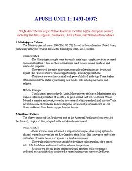 APUSH Unit 1 Study Guide