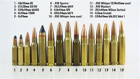 Ar 15 Rifle Round Casing