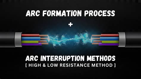 5 Tips Arc Closing Time