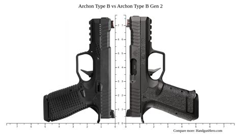 Archon Type B Vs Archon Type B Gen 2 Size Comparison Handgun Hero Archon Type B Vs Archon Type B Gen 2 Size Comparison Handgun Hero