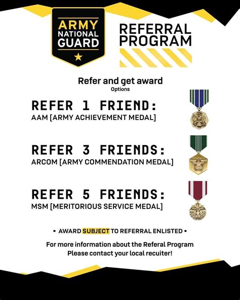 Are We Now Just Giving Awards Like Candy To New Recruits R Army