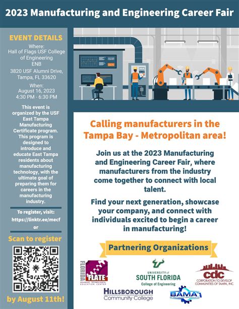 Area Manufacturers Churning Out Jobs