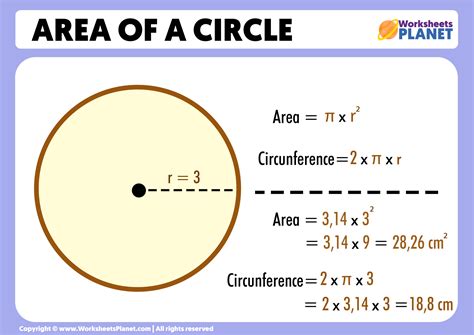 Area Of A Circle Formula Example Area Of A Circle Formula Example