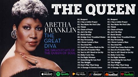 Aretha Franklin Greatest Hits Full Album Aretha Franklin Best Collection Of Soulful Masterpieces Aretha Franklin Greatest Hits Full Album Aretha Franklin Best Collection Of Soulful Masterpieces