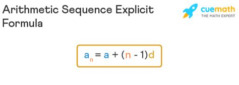 Arithmetic Sequence Explicit Formula
