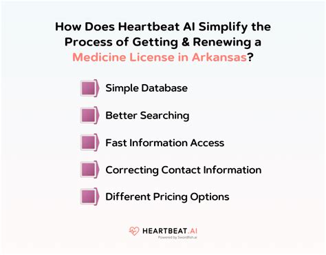 Arkansas Board Of Medicine Licensing Renewal Made Easy Heartbeat Ai Arkansas Board Of Medicine Licensing Renewal Made Easy Heartbeat Ai