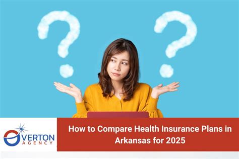 Arkansas Health Plans