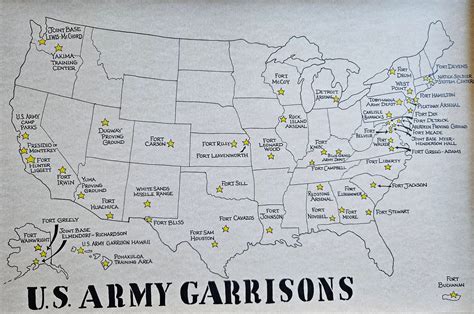 Army Bases In Mississippi