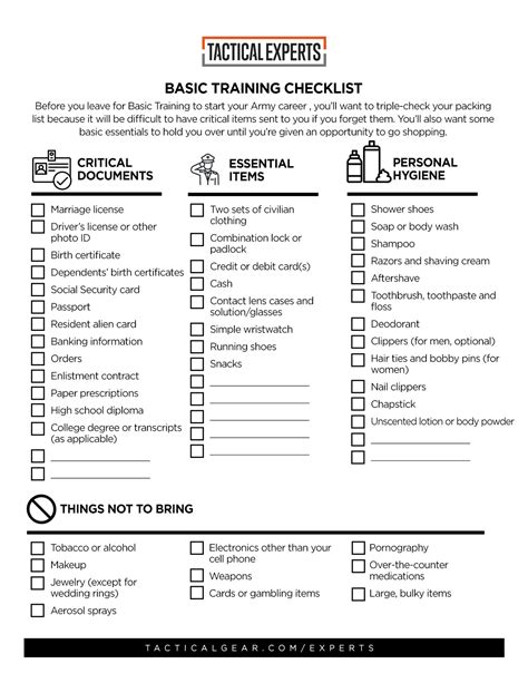 Army Boot Camp Packing List 2023 At Madison Hales Blog Army Boot Camp Packing List 2023 At Madison Hales Blog