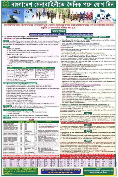 Army Civilian Job Circular 2024 Apply Army Mil Bd Bdjobresults