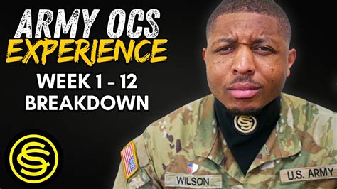 Army Ocs Ocs Arrival Class Up Army Reserve Girl Army Ocs Ocs Arrival Class Up Army Reserve Girl