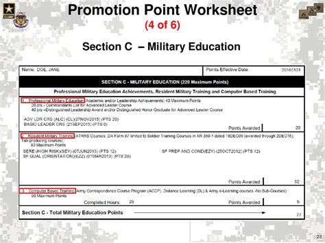 Army Ppw Army Promotion Point Worksheet 2025