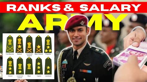 Army Ranks And Salary 2024 Real Salary Of An Indian Army Officer