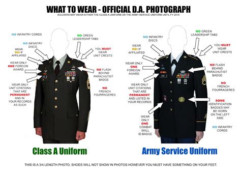 Army Uniform Asu Army Uniform Regulation