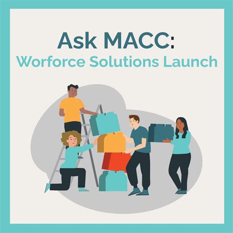 Ask Macc Workforce Solutions
