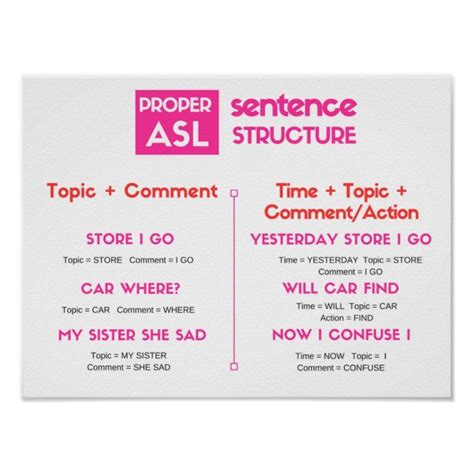5 ASL Sentence Tips