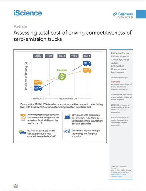 Assessing Total Cost Of Driving Competitiveness Of Zero Emission Trucks Iscience