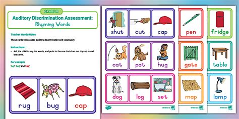 Assessment Oral Testing In 2020 Rhyming Words Phonemi Vrogue Co