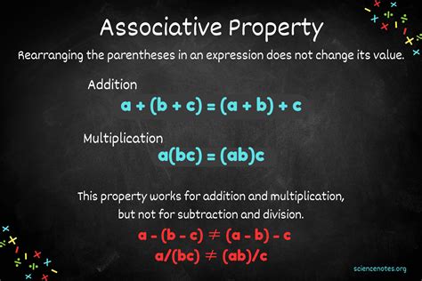 Associative Property Math Steps Examples Questions