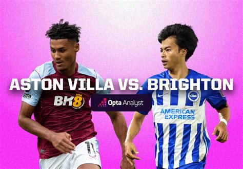 Aston Villa Player Ratings Vs Brighton