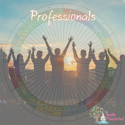 Astrology For Health Professionals