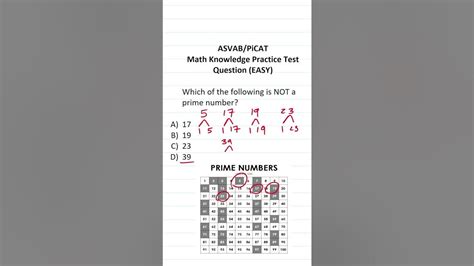 Asvab Picat Math Knowledge Practice Test Question Prime Numbers