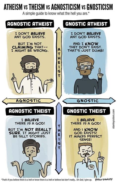 Atheism Vs Theism Vs Agnosticism Vs Gnosticism A Simple Guide To Know What The Hell You Are Stanley Colors