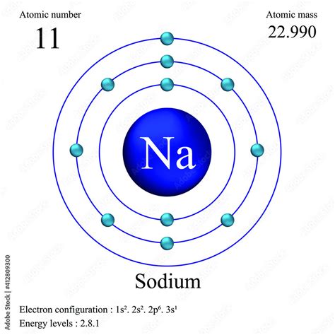 Sodium Atomic Mass Value