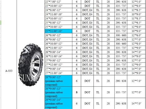 Atv Tire Size Conversion Chart At Edward Criss Blog Atv Tire Size Conversion Chart At Edward Criss Blog