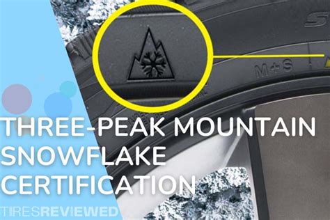 August 2025 Unlocking Winter Excellence The Ultimate Three Peak Mountain Snowflake Guide For Superior Performance Giga Tires Content Hub August 2025 Unlocking Winter Excellence The Ultimate Three Peak Mountain Snowflake Guide For Superior Performance Giga Tires Content Hub