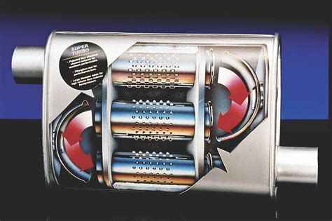 Automotive Horsepower Guide Mufflers To Tail Pipes Muscle Car Diy