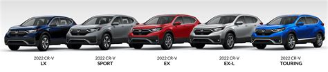Available Trim Levels For The 2015 Honda Cr V Hendrick Honda Bradenton