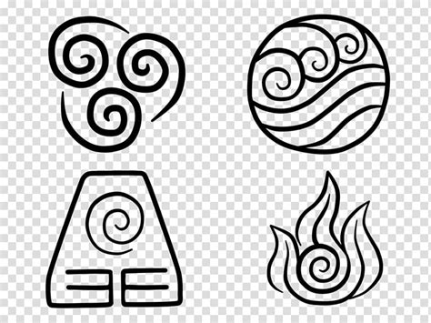 Avatar Element Emblem Aang Korra Azula Appa Katara Elements Transparent Background Png Clipart Hiclipart