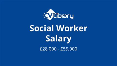 Average Salary For A Social Worker 2025 Cv Library Average Salary For A Social Worker 2025 Cv Library