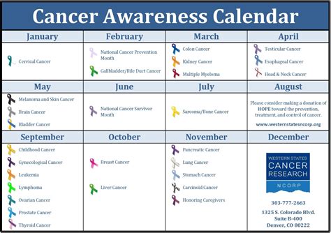 Awareness Month Calendar 2025 Nadia M Johansen
