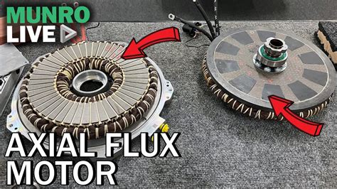 Axial Flux Motors Revolutionizing Electric Vehicles For A Greener