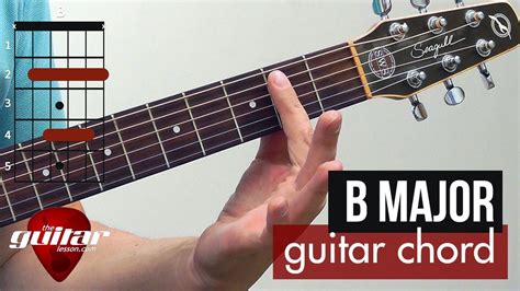 B Chord On The Guitar B Major 10 Ways To Play And Some Tips Theory