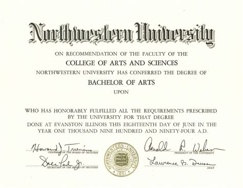 Bachelor Of Arts Wikiwand