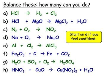 Balanced Equations Gcse Chemistry Lesson Sc9b Cc9b By Onspecscience