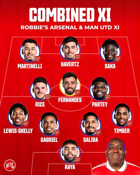 Based Af Based Aftv Instagram Photos And Videos