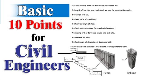 Basic 10 Points For Civil Engineers Civil Engineering Basic Knowledge